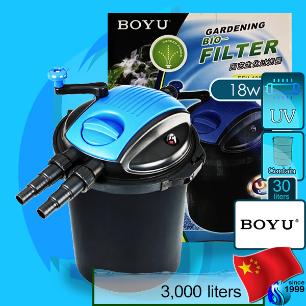 Boyu (Filter System) EFU-10000A (UVC 18w)