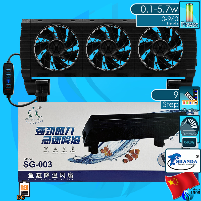 Shanda (Fan) Shengang DC Fan SG-003 (3x3 inch)