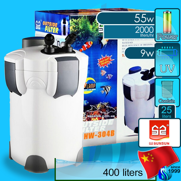 Aquarium 30 meter 6,35mm Varianten: ab 2 bis 30m Wasserfilter Kühlschrankschlauch für Side by Side Kühlschrank Wasserschlauch 1/4 Zoll Osmose Schlauch Wasserzulaufleitung